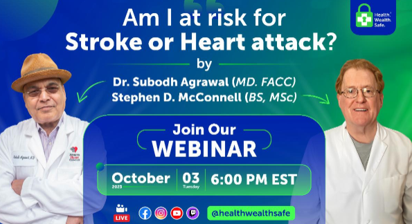 Am I at Risk for Stroke or Heart Attack?